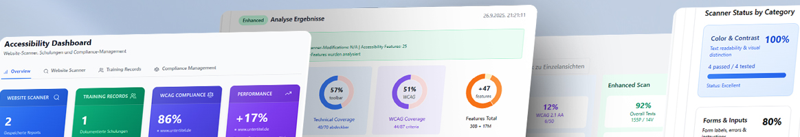 Compliance Reports & Analyse: Transparenz, die ĂĽberzeugt
